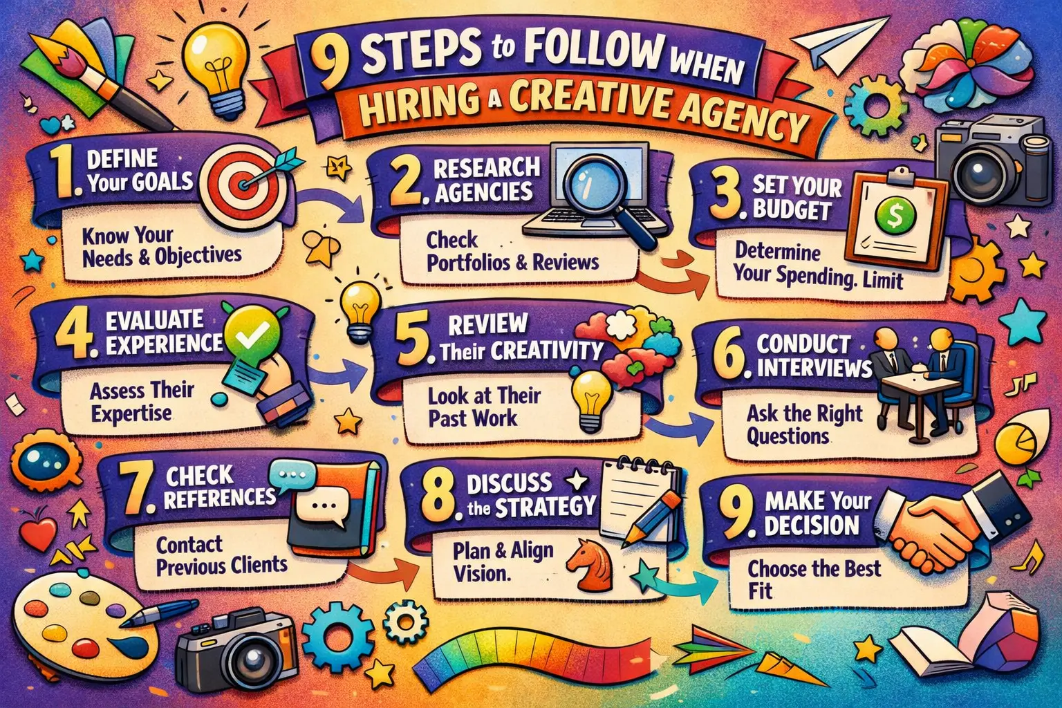 9 Steps for Hiring a Creative Agency