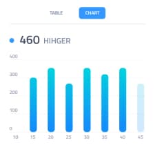 Website%20Design%20And%20Digital%20Marketing%20Services%20Agency%20Delhi