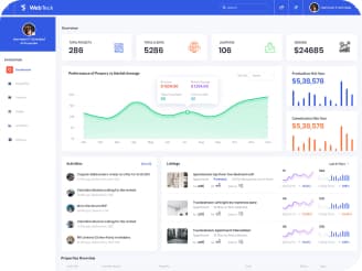 Website%20Design%20And%20Digital%20Marketing%20Services%20Agency%20Delhi