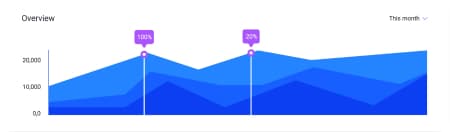 Website%20Design%20And%20Digital%20Marketing%20Services%20Agency%20Delhi