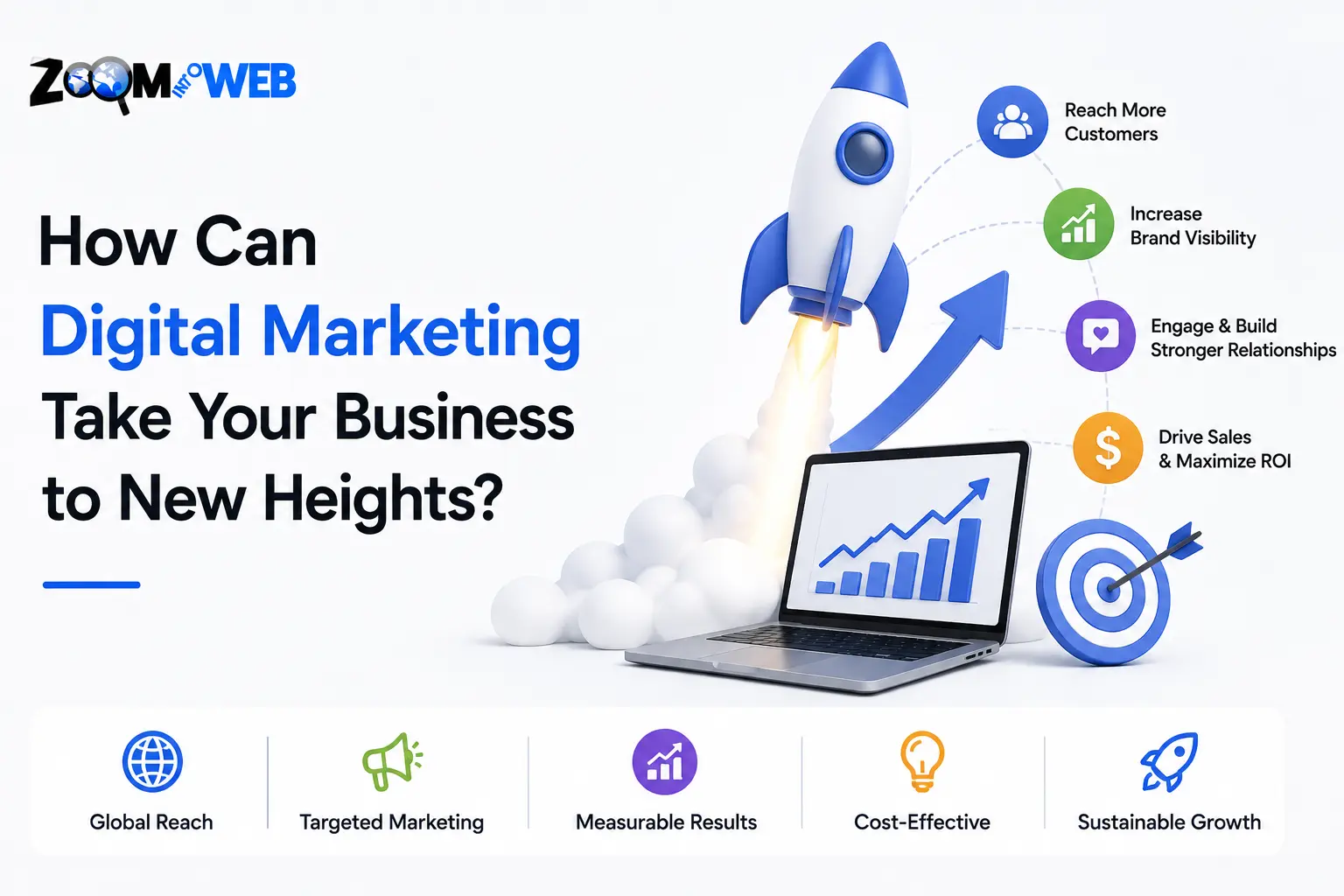 how digital marketing helps businesses grow