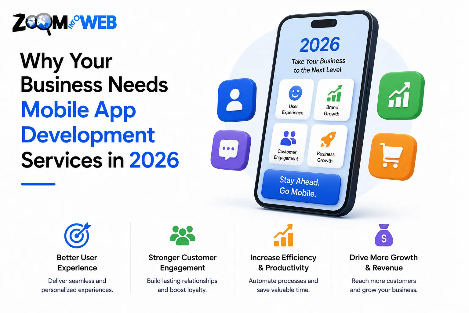 Why Your Business Needs Mobile App Development Services.