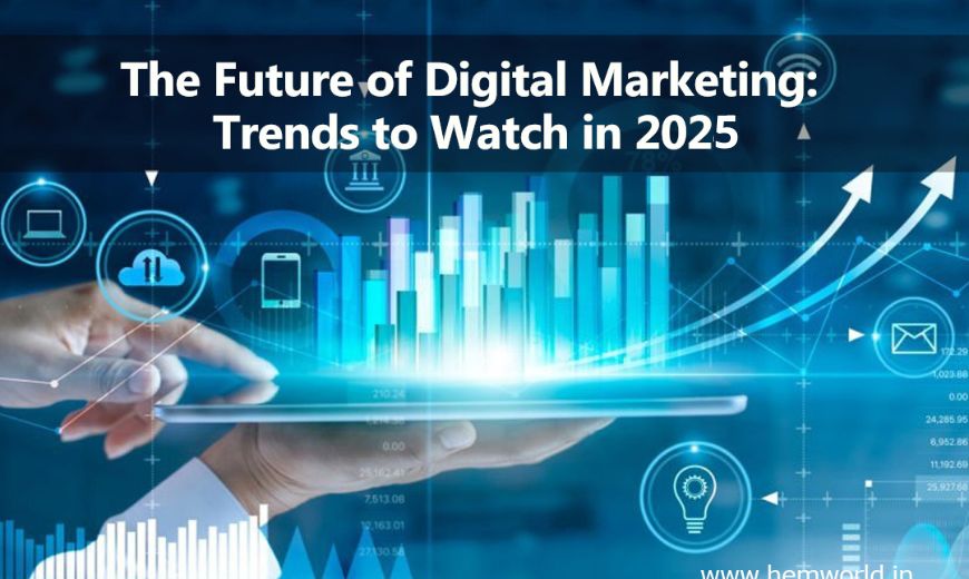 Digital Marketing Trends 2025