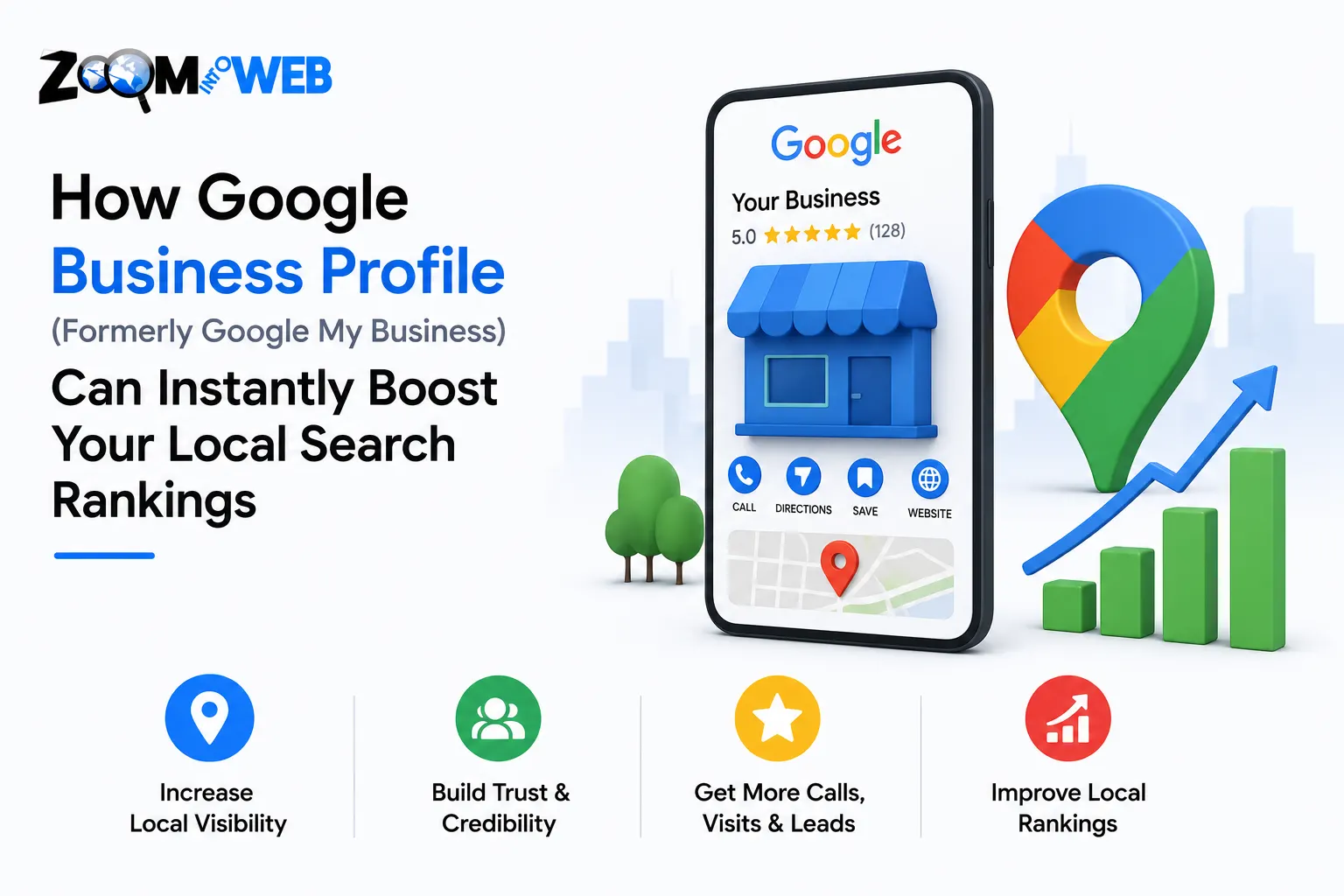 How Google Business Profile (Formerly Google My Business) Can Instantly Boost Your Local Search Rankings