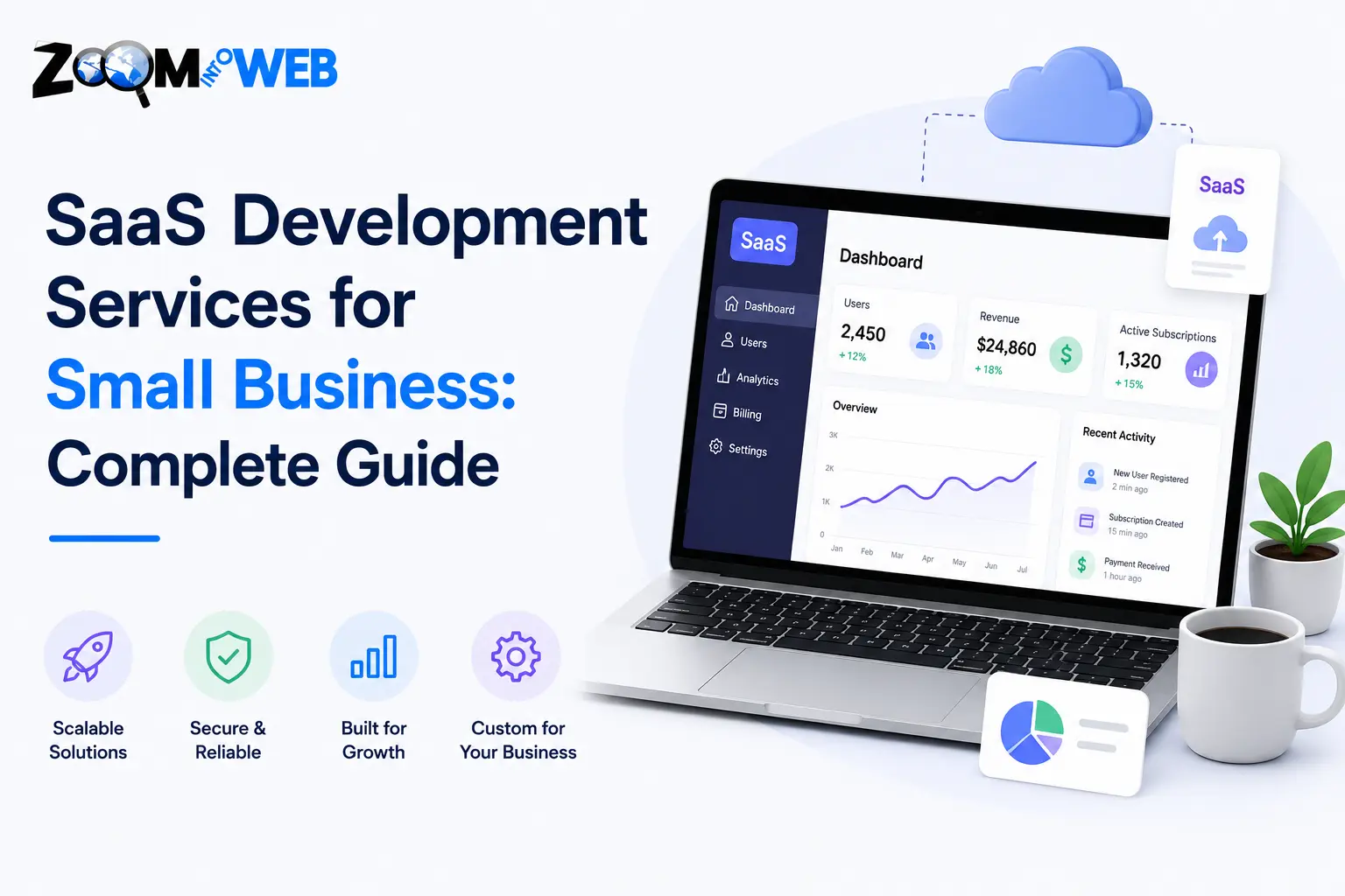 SaaS Development Services for Small Business: Complete Guide
