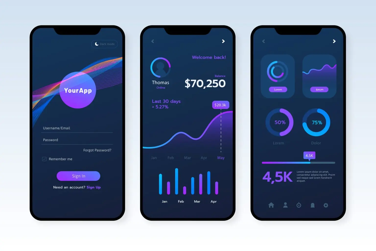 Who Can Benefit From Using a Custom Mobile Application?