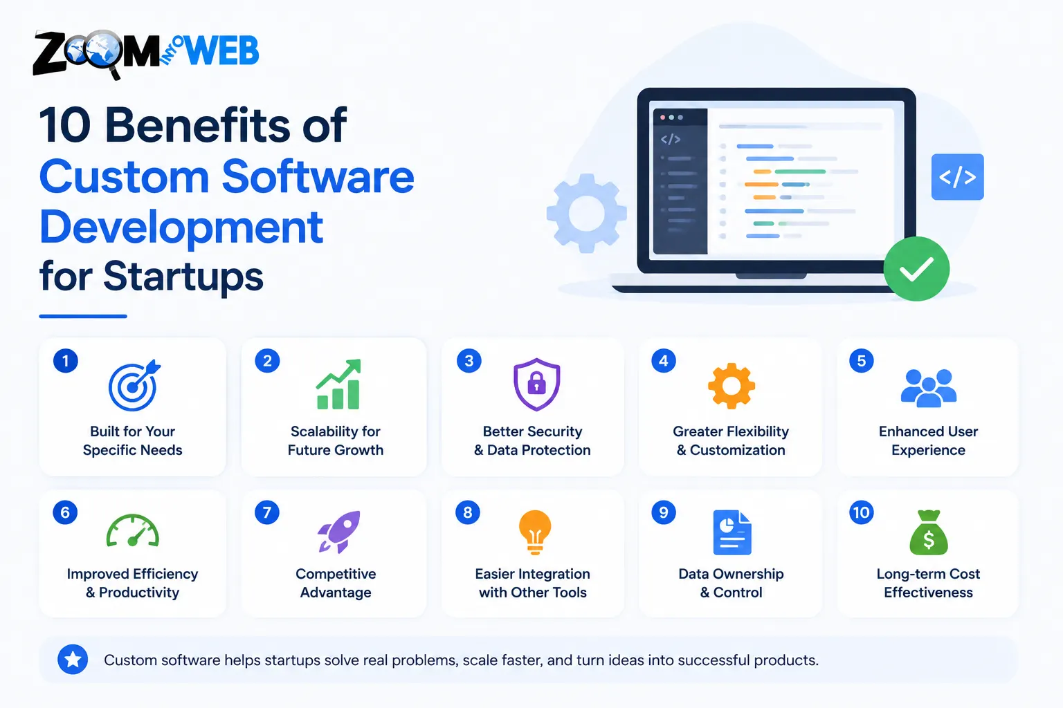 10 Benefits of Custom Software Development for Startups