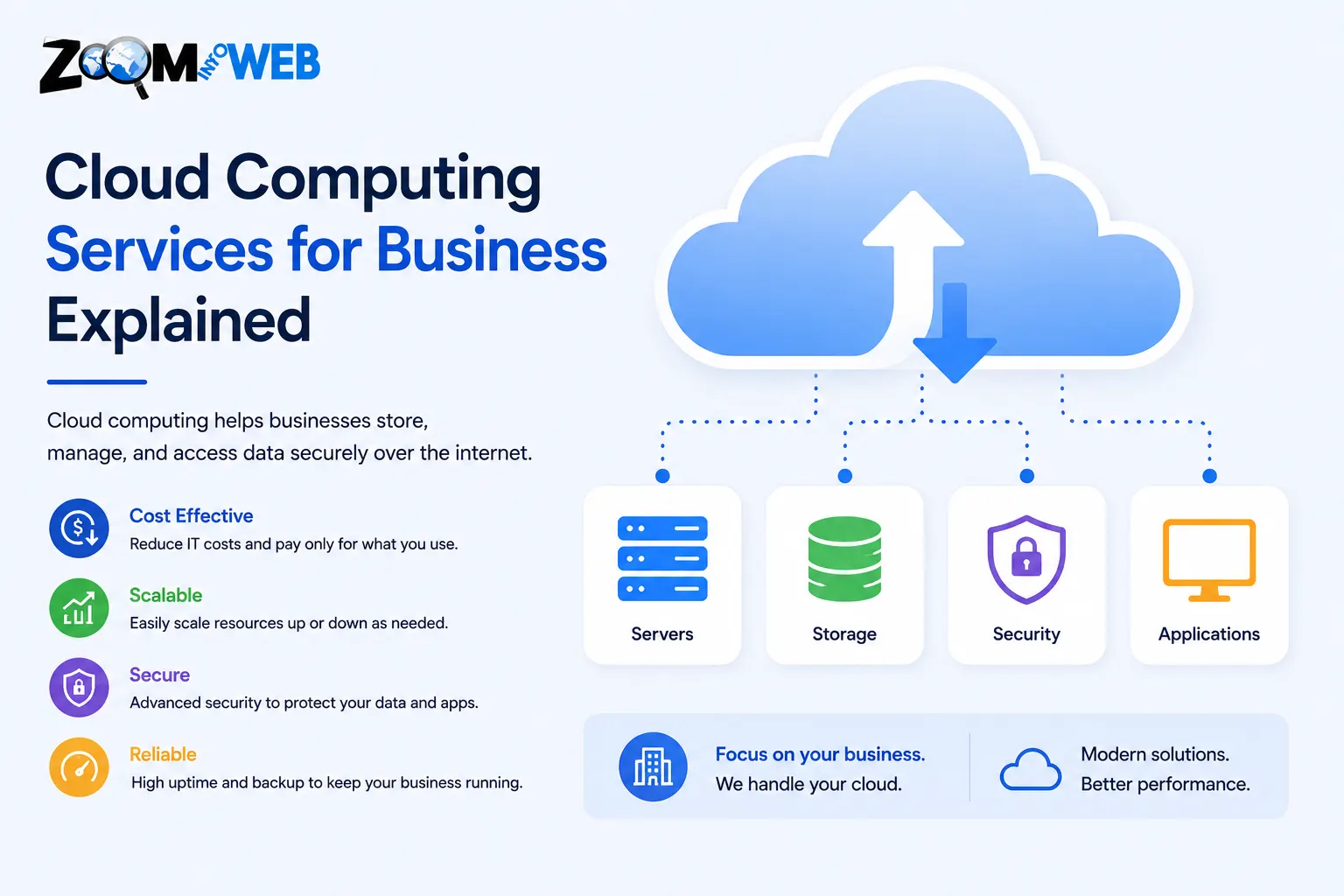 ABOUT THE AUTHOR Content written by — Saurabh Sharma AI in Cloud Native Applications: How Artificial Intelligence Is Transforming Modern Software Development