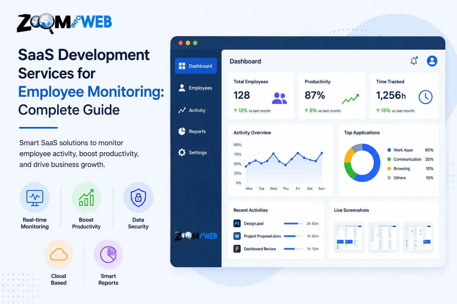 SaaS Development Services for Employee Monitoring