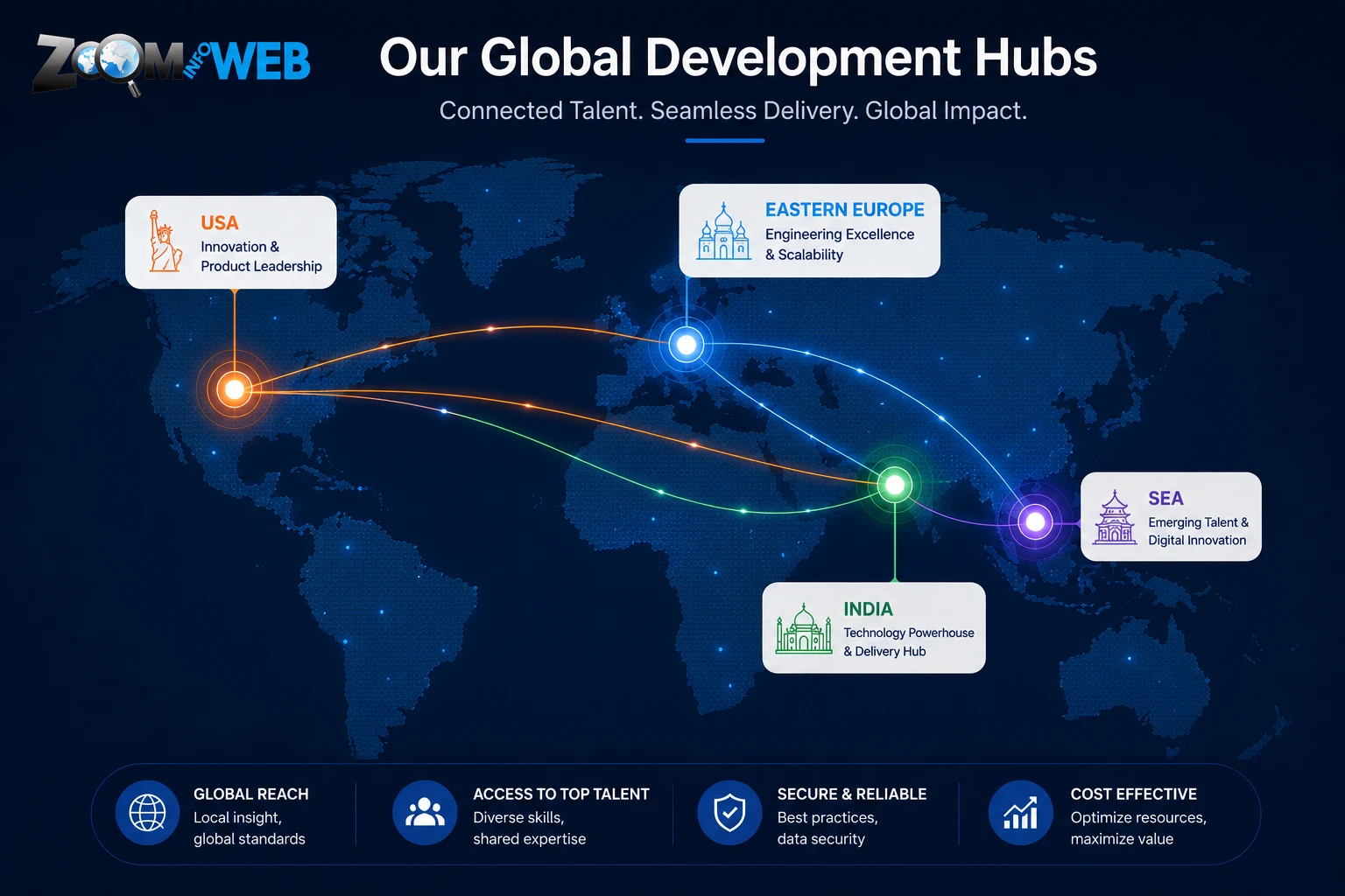 Global cloud application development costs comparison map 2026
