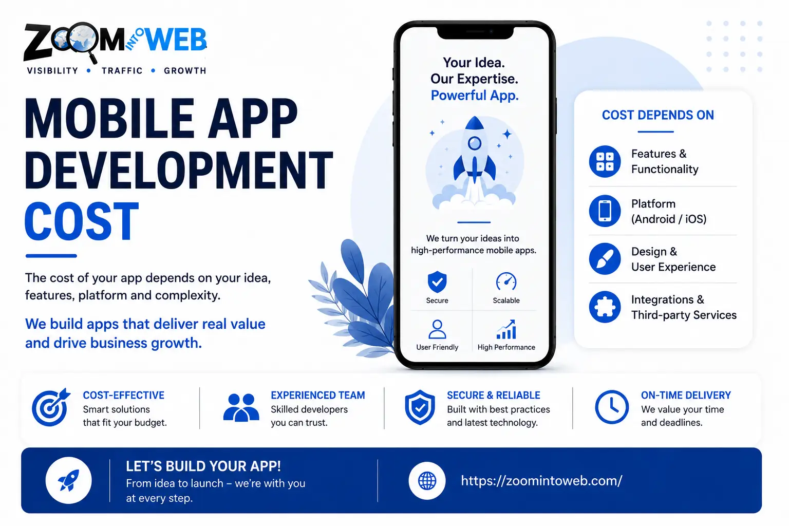 Mobile App Development Cost in 2026 Complete Global Pricing & Budgeting Guide