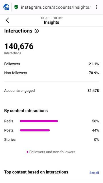 Website%20Design%20And%20Digital%20Marketing%20Services%20Agency%20Delhi