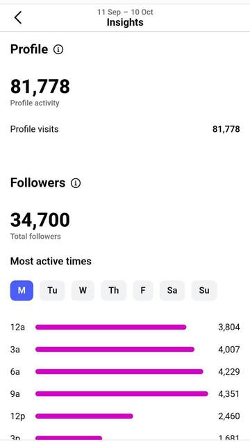 Website%20Design%20And%20Digital%20Marketing%20Services%20Agency%20Delhi