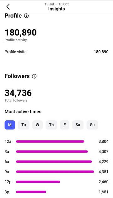 Website%20Design%20And%20Digital%20Marketing%20Services%20Agency%20Delhi