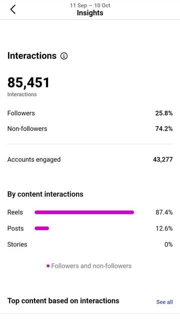 Website%20Design%20And%20Digital%20Marketing%20Services%20Agency%20Delhi