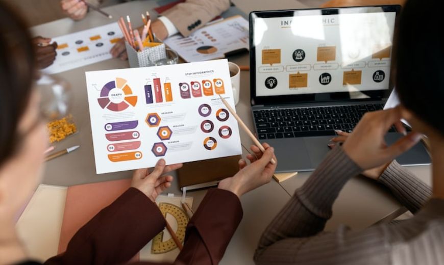 Marketing Flexibility and Digital Visibility