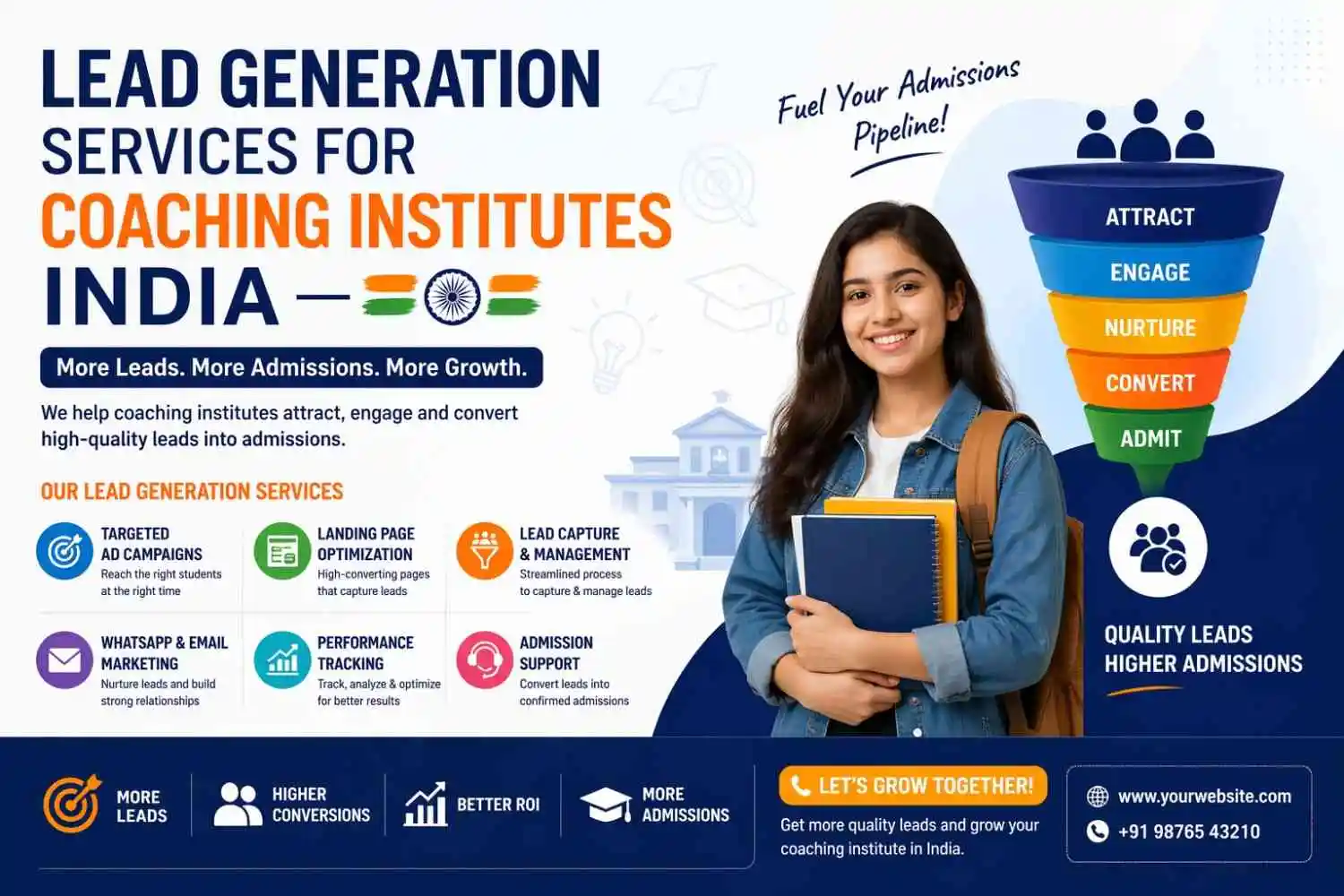 Lead Generation Services for Coaching Institutes India