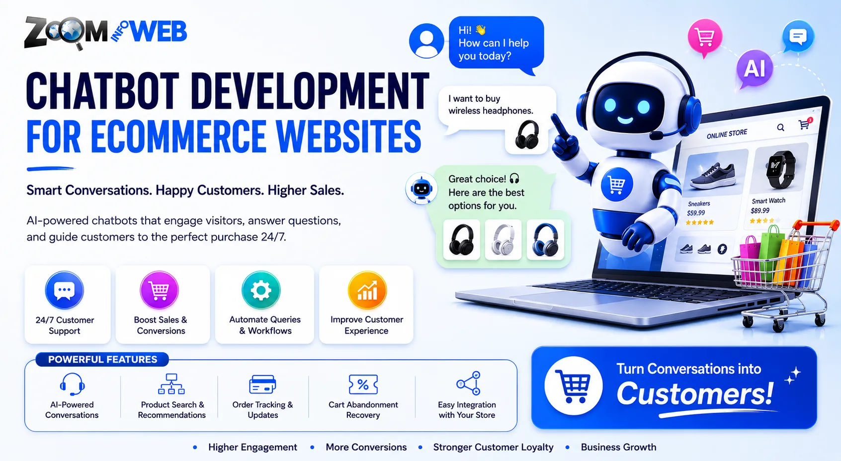 Benefits of Chatbot Development For Ecommerce Websites
