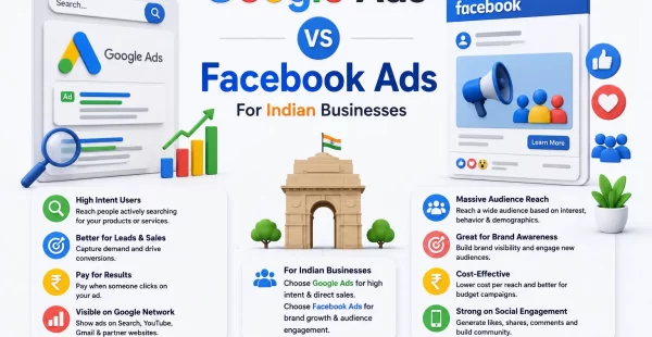 Google Ads vs Facebook Ads For Indian Businesses