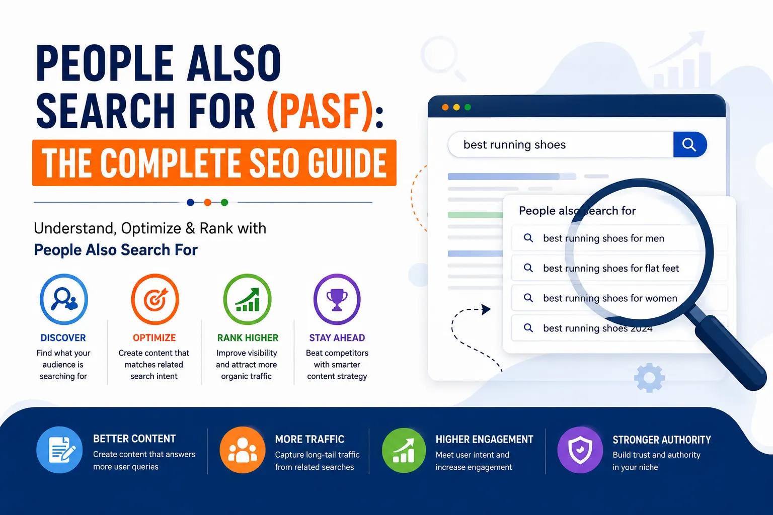 People Also Search For (PASF) The Complete SEO Guide 2026