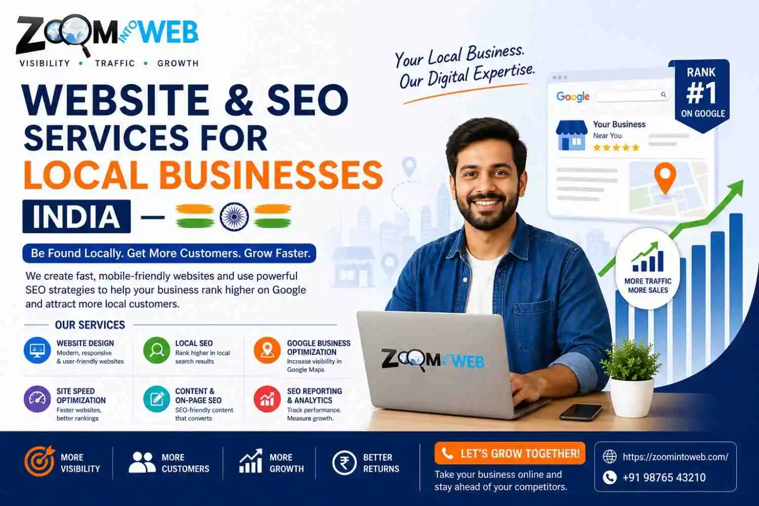 Website and SEO Services for Local Businesses India