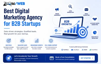 B2B Digital Marketing Strategies for Startups in India 2026