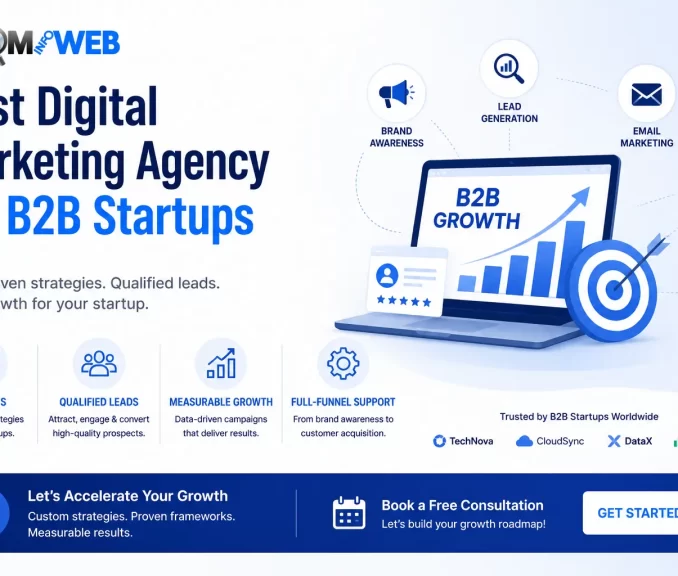 B2B Digital Marketing Strategies for Startups in India 2026