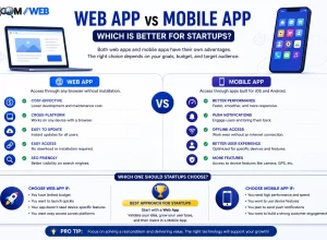 Web App vs Mobile App for Startups India