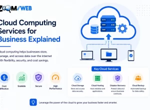 Cloud Computing Services for Business Explained