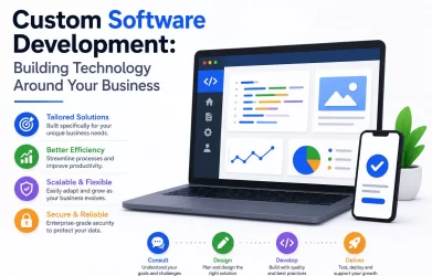 Custom Software Development: Building Technology Around Your Business