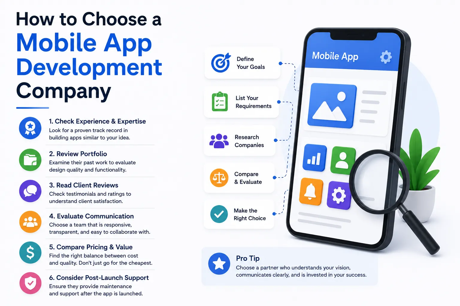 How to Choose a Mobile App Development Company