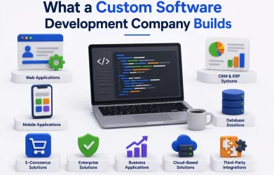 What a Custom Software Development Company Builds
