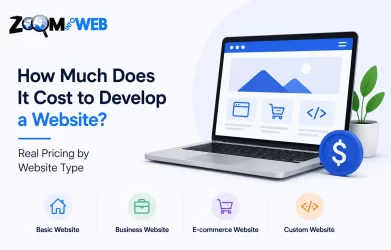 How Much Does It Cost to Develop a Website? Real Pricing by Website Type