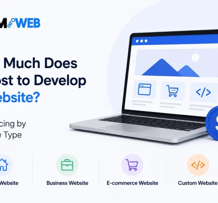 How Much Does It Cost to Develop a Website? Real Pricing by Website Type