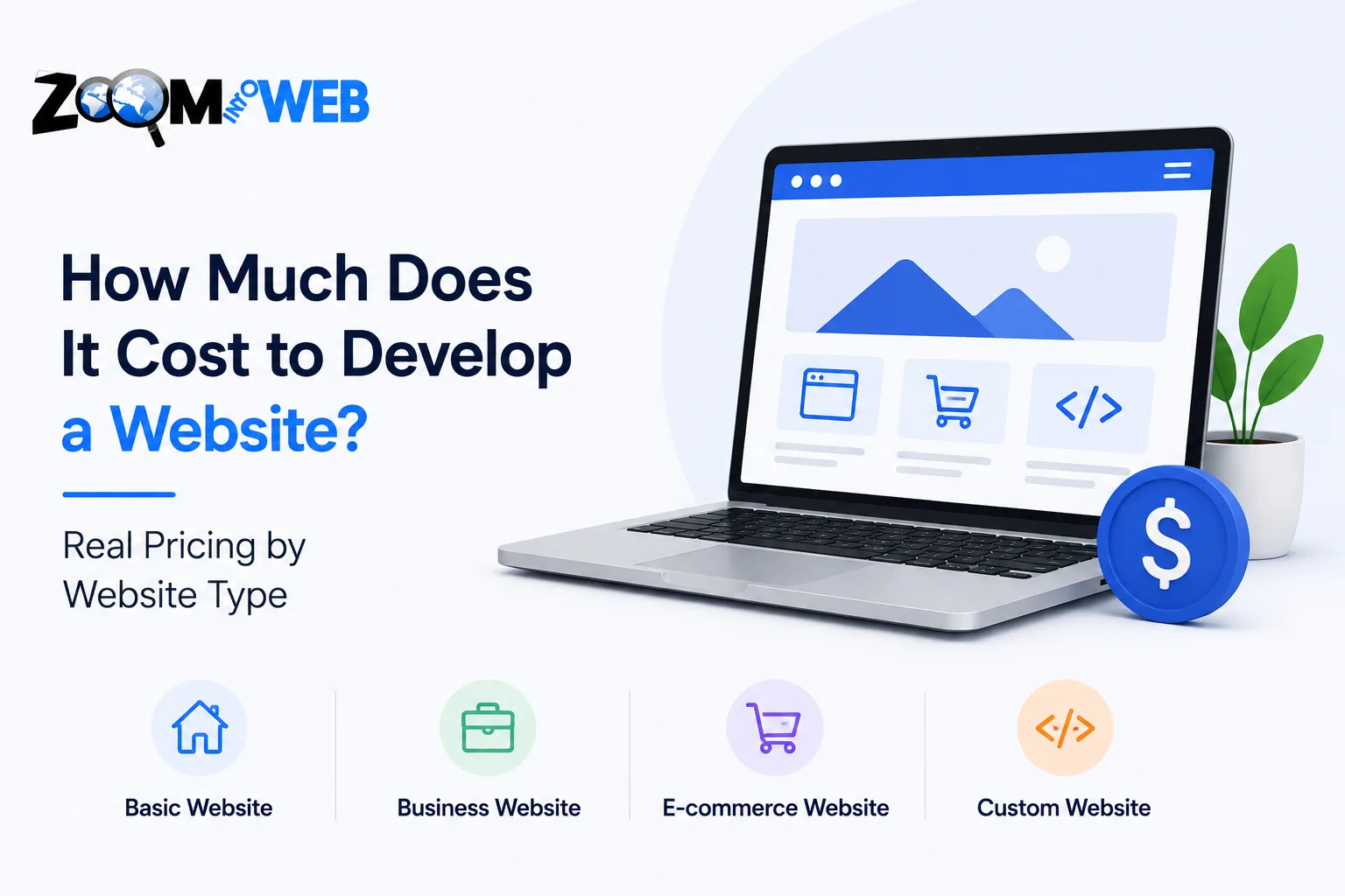 How Much Does It Cost to Develop a Website? Real Pricing by Website Type
