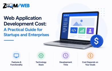 Web Application Development Cost: A Practical Guide for Startups and Enterprises