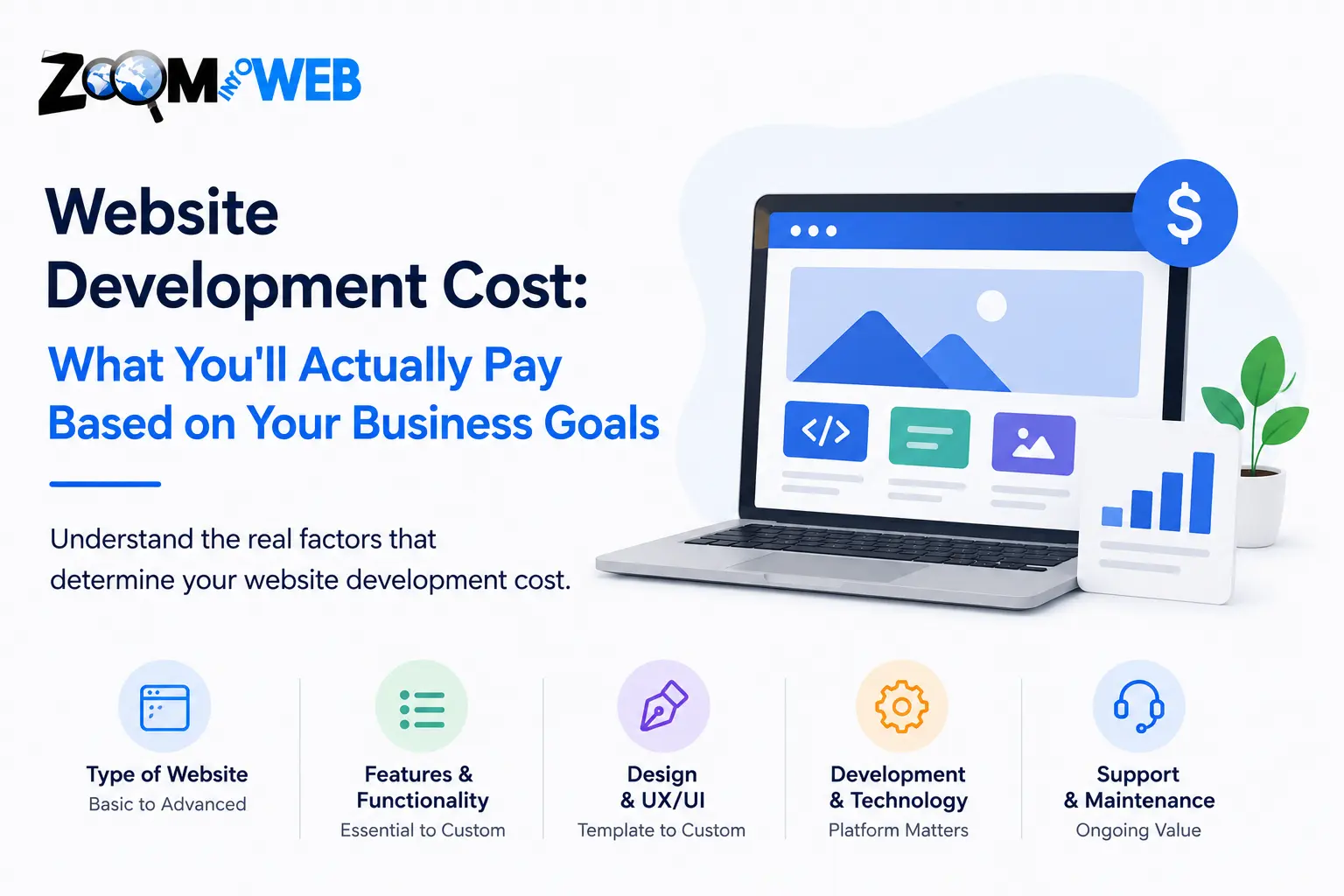 Website Development Cost: What You'll Actually Pay Based on Your Business Goals