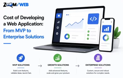 Cost of Developing a Web Application: From MVP to Enterprise Solutions