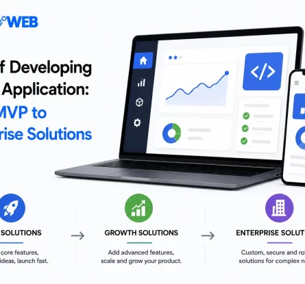Cost of Developing a Web Application: From MVP to Enterprise Solutions