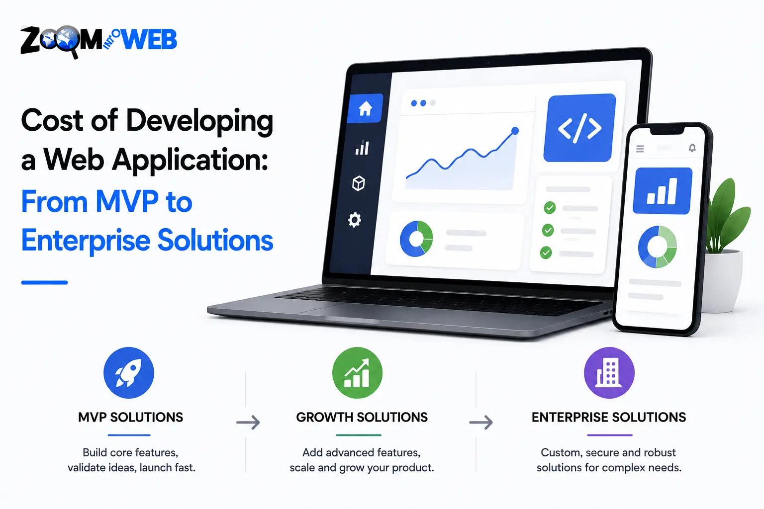 Cost of Developing a Web Application: From MVP to Enterprise Solutions