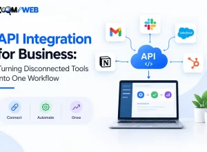 API Integration for Business: Turning Disconnected Tools Into One Workflow