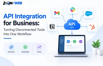 API Integration for Business: Turning Disconnected Tools Into One Workflow