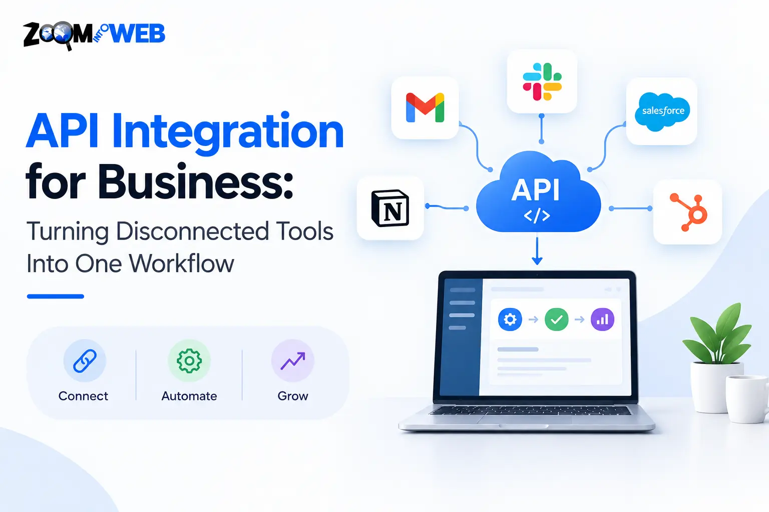 API Integration for Business: Turning Disconnected Tools Into One Workflow