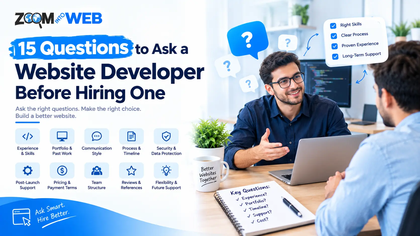 15 Questions to Ask a Website Developer Before Hiring One