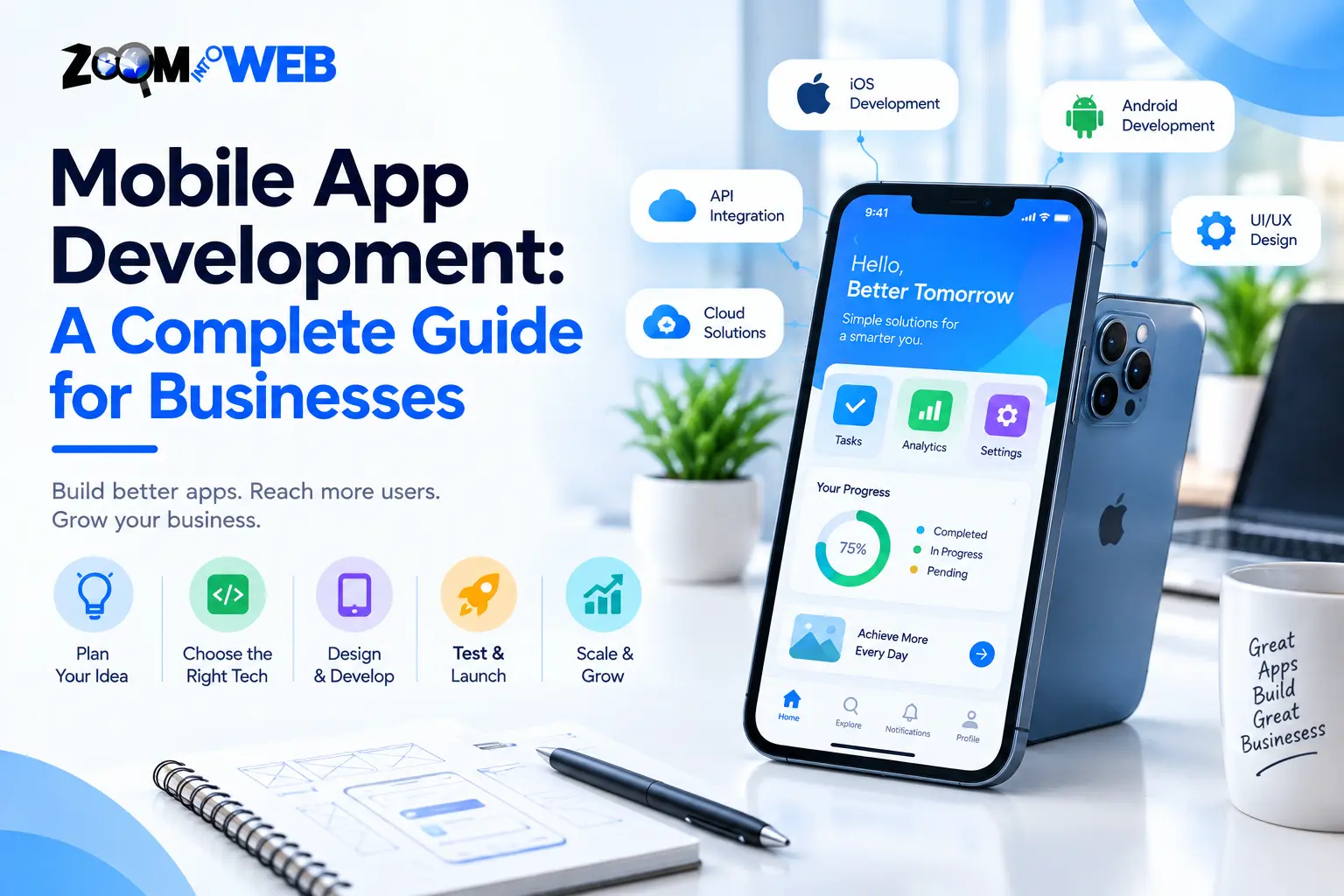 Mobile App Development: A Complete Guide for Businesses