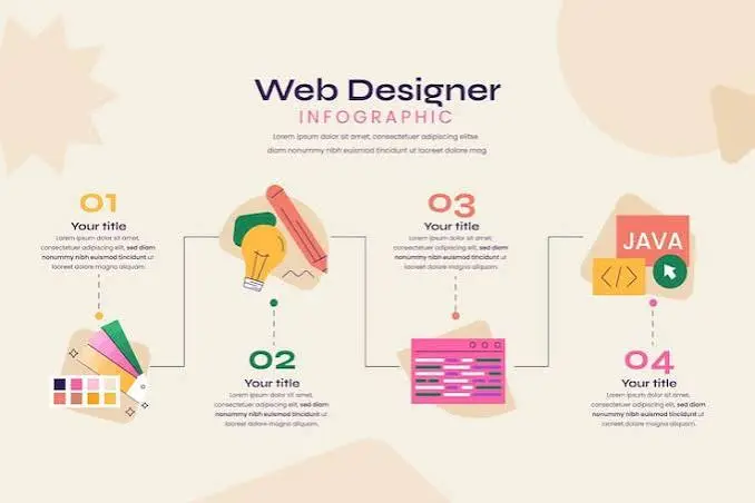 Freelancer, Small Studio, or Agency: Which Costs More?